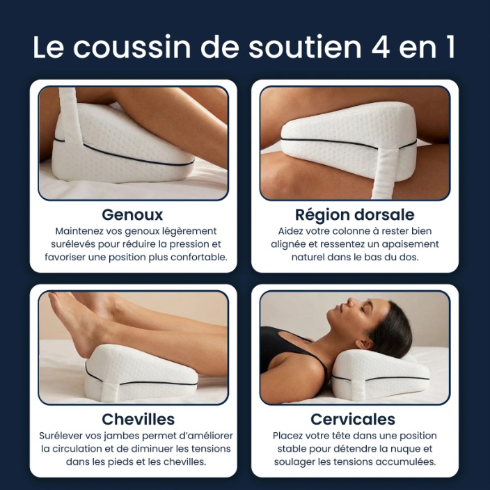 Coussin Lombaire Ergonomique Sommnys